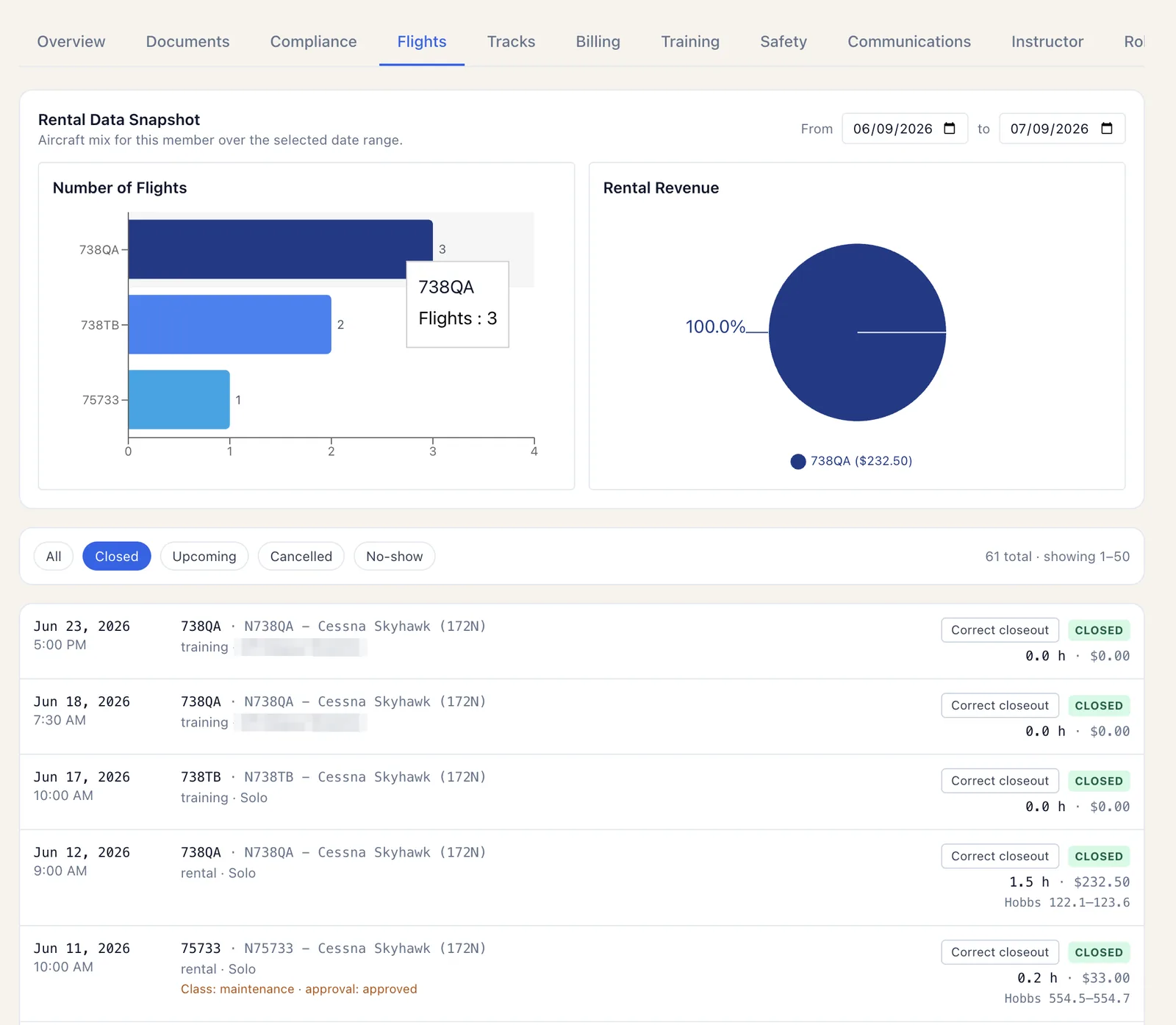 Hobbs member profile showing rental data snapshot and flight history