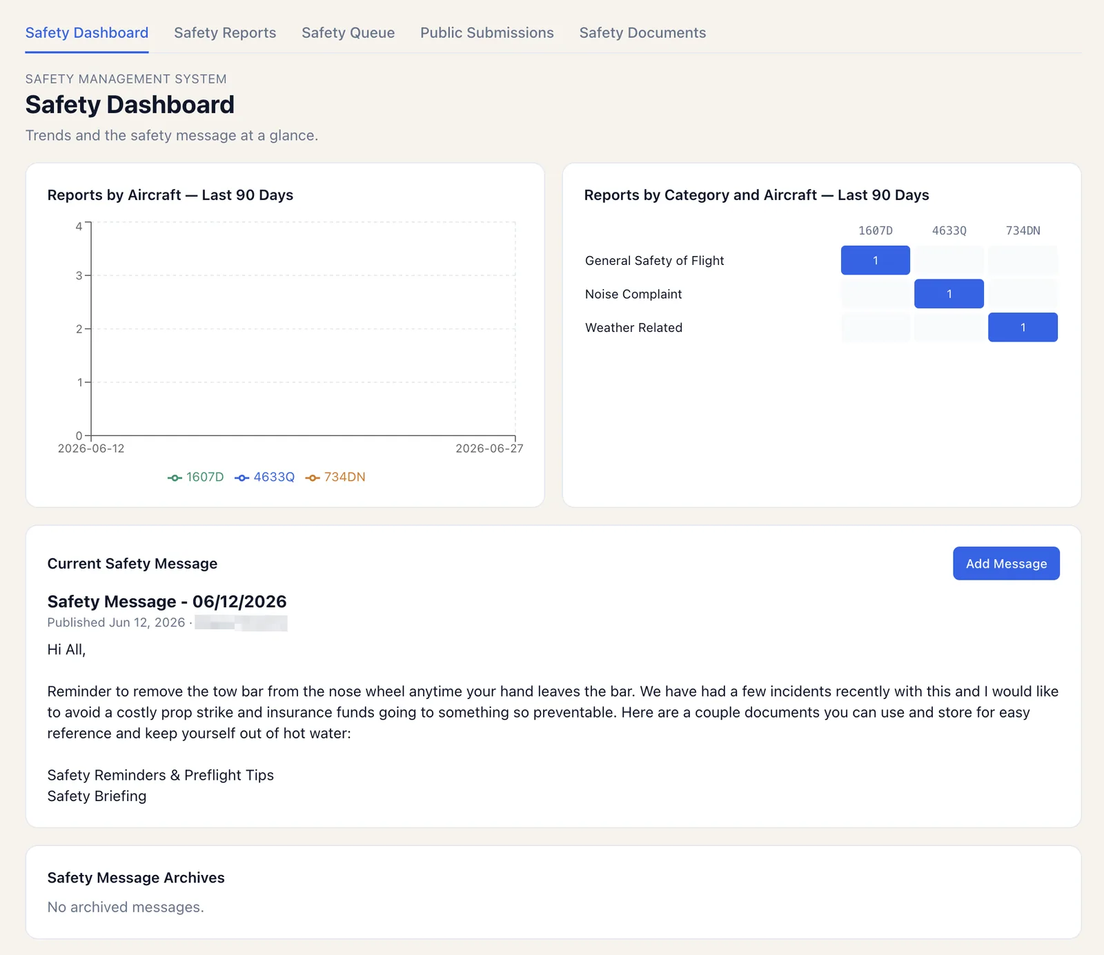 Hobbs safety management system dashboard with report trends and the current safety message